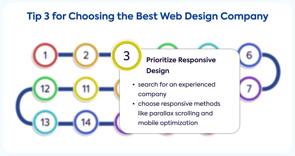 tip-3-for-choosing-the-best-web-design-company